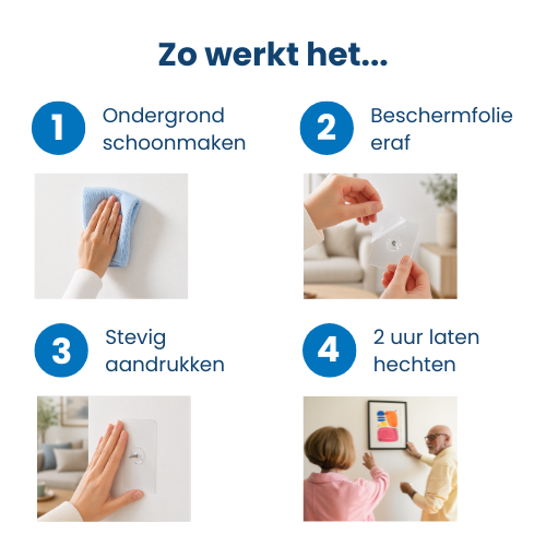 plak spijker bevestigen in 4 stappen