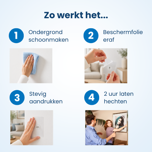 zelfklevende spijker bevestigen in 4 stappen
